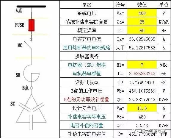 電容補償具體算法，舉例告訴你